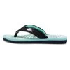 Quiksilver Molokai Layback - Teensandalen - Green Blue Yellow 1 Quiksilver Molokai Layback - Teensandalen - Green Blue Yellow -Kleding Verkoop 1d975c47d98f42ecb799b28bb6876f3a