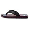 Quiksilver Molokai Layback - Teensandalen - Black Orange Grey 2 Quiksilver Molokai Layback - Teensandalen - Black Orange Grey -Kleding Verkoop 6baef7a8fe8246a197223e326f3c7190