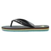 Quiksilver Molokai Core- Teenslippers - Black -Kleding Verkoop 786c5022f1b0449ab55a37a16b9900b7